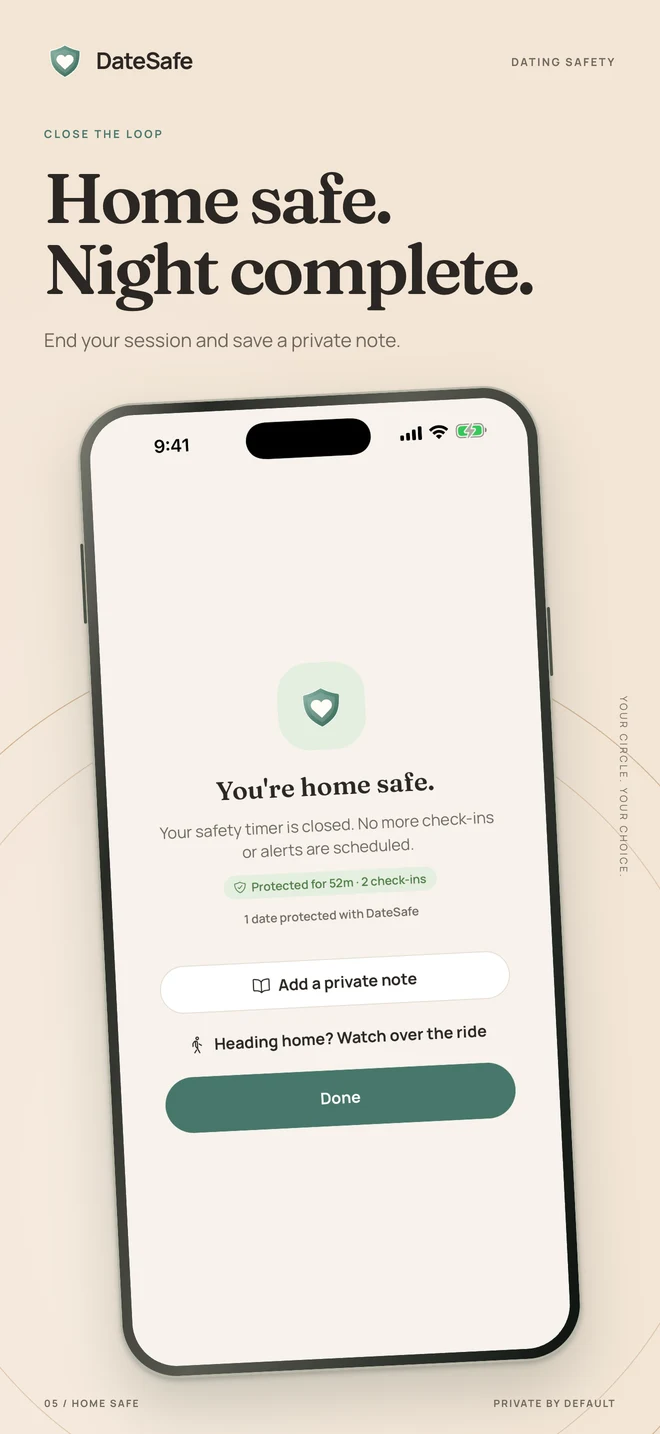Close the loop when you're home safe